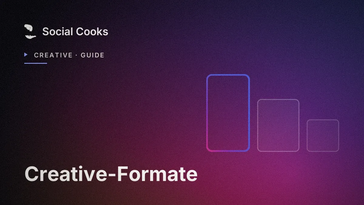 Guide-Bild: Die erfolgreichsten Creative-Formate für Performance Ads