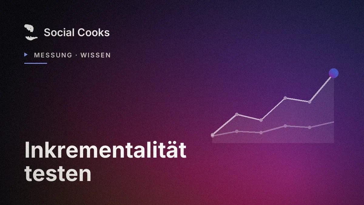 Beitragsbild: Inkrementalität testen: auch ohne Data-Science-Team