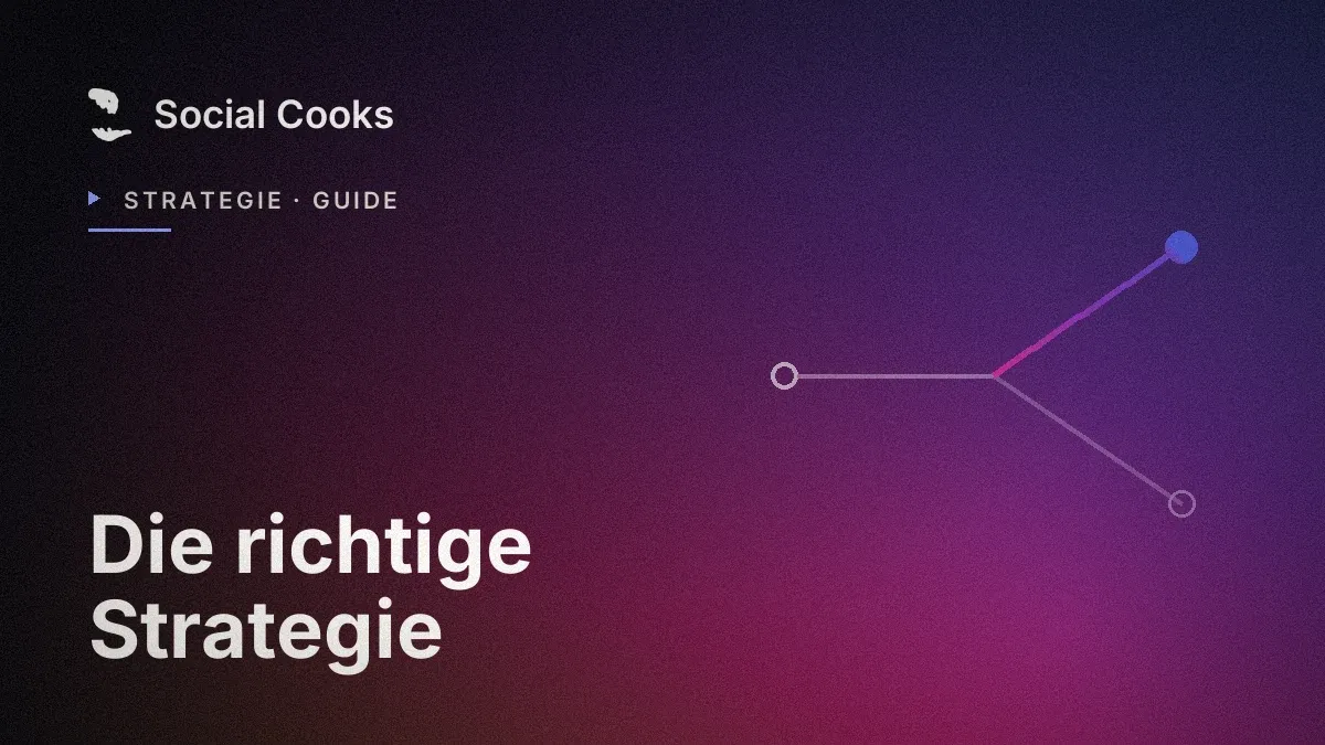 Guide-Bild: Welche Meta-Ads-Strategie zu deiner Situation passt